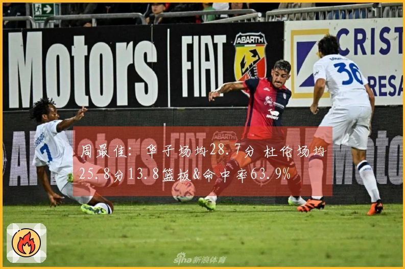 周最佳：华子场均28.7分 杜伦场均25.8分13.8篮板&命中率63.9%